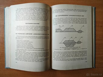 Lokomotivy nezávislé trakce - 6
