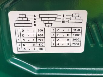 Prodám stolní vrtačku Parkside PTBM 500 W. - 6