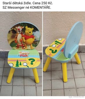 Panenky, hračky a příslušenství pro panenky. Ceny viz fota. - 6