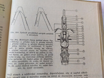 MOTOCYKL A JEHO OBSLUHA, 1953 - 6