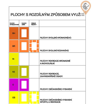 Prodej pozemku pro bydlení, 1026 m2, Jičín - Robousy - 6