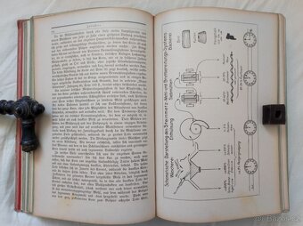 Stroje elektro průmysl radio vojna věda technika poč 20 stol - 6