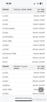 Ford focus 1.6 filtry - 6