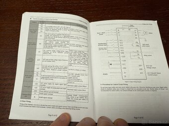 Frekveční měnič - Zuked Type 310-4.0G3 - 6