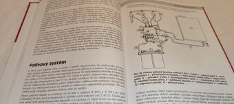 ZETOR příručka – manuál opravy traktorů Z 2011 – Z 6945 - 6