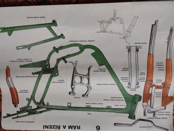 Plakáty CZ175 - 6