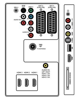 LCD Televizor Philips Full HD - 94cm - 6