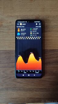 Xiaomi Redmi Note 10 Pro + 16 Gb karta - 6
