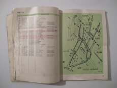 ČZ Sport 125,175 Seznam náhradních dílu - 6