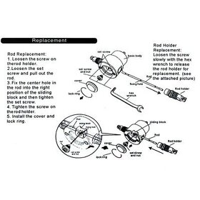 Nové nůžky na plech prostřihovací, nástavec na vrtačku. - 6