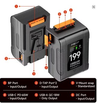 PALO V Mount Batterie BP-199 13500mAh/199W, foto, video,nová - 6