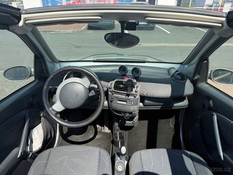 Smart ForTwo 450 Cabrio - 6