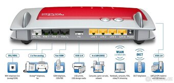FritzBox 7390 - all-in-one zařízení pro domácí síť - 6