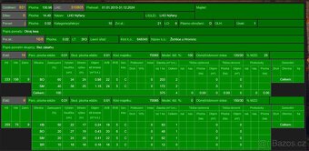 Prodám pozemky v k.ú. Žichlice u Hromnic - 6