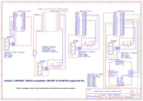 Hladinoměr do studny - WiFi / LoRa / Ethernet IoT - 6