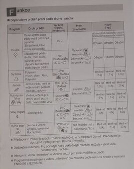 Zánovní pračka LG - 6