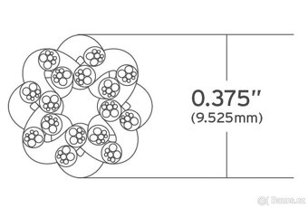 Kimber 8TC reproduktorové kabely - 6
