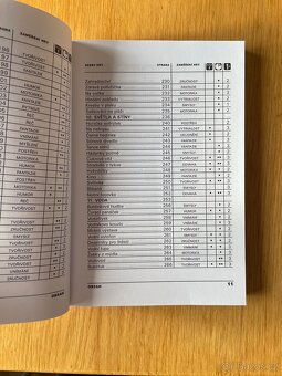 Kniha - Hry pro maminky s dětmi - 6