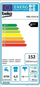 40cm A+++ úzká moderní pračka dovozAUTO - 6
