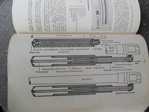 Německo III.říše příručky pro dělostřelce-Reibert - 6