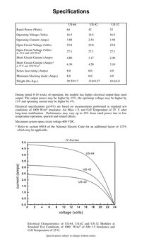 Fotovoltaický flexibilní plastový panel 12V 64W - 6