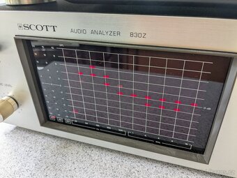 Scott analyzér - 6