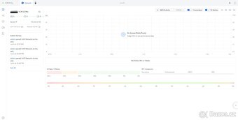 Ubiquiti UniFi Cloud Key G2+ - 6