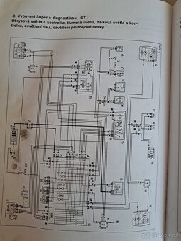 Kniha - příručka Fiat Tipo - 6
