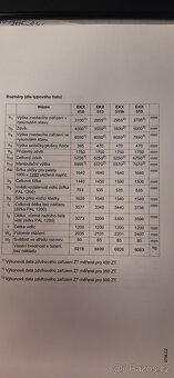 Paletový zakladač Jungheinrich EKX 515 - 6