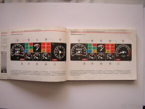 Lancia Delta - Betriebsanleitung - NÁVOD K OBSLUZE - 6