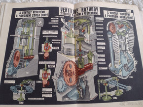 AUTOMOBIL A MOTOCYKL V OBRAZECH, 1956 - 6