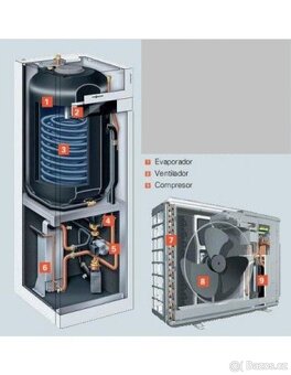 Tepelné čerpadlo Viessmann 10,4kW hydrověž - 6