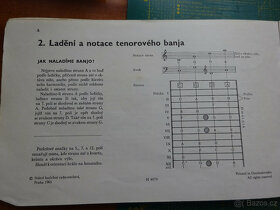 Noty pro banjo - 6