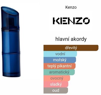 Pánský Parfém Kenzo Homme Eau de Toilette Intense - 6