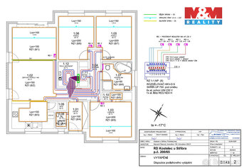 Prodej rodinného domu, 103 m², Kostelec - 6