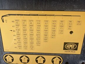 MAN TGS 28.500 6x2 - valník s hydraulickou rukou - 6
