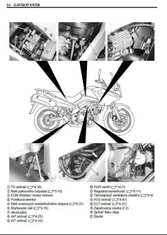 SUZUKI DL650 2004-2009 servisny manual - 6