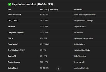 Levný PC i pro nenáročného hráče - 6