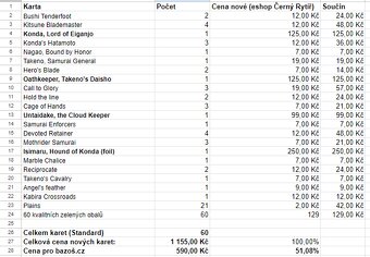 Standard balík mono-W samurajský. Magic the Gathering. - 6