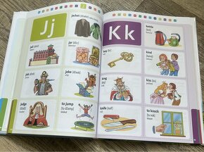 Angličtina pro děti - obrázkový slovníček - 6