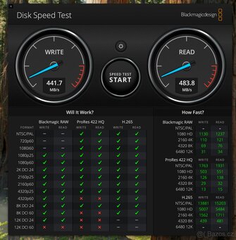 iMac 21,5” 2019 4K, 32 GB RAM, 2TB SSD, kompletní balení - 6