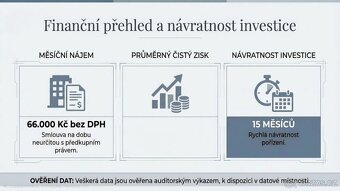 Prodej zavedeného autoservisu, Praha 10 - u OC. Plně vybaven - 6