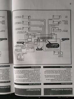 Částky a manual sony - 6