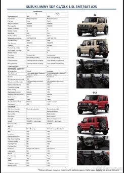 Suzuki Jimny 1.5 AUTOMAT, N O V É - 6