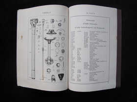 Tatra 4 Zylinder Auto Type 57 technická literatúra - 6