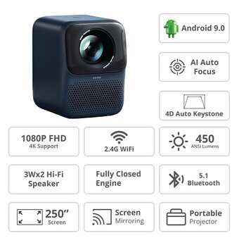 projektor WANBO T2 Max Blue v2 - 6