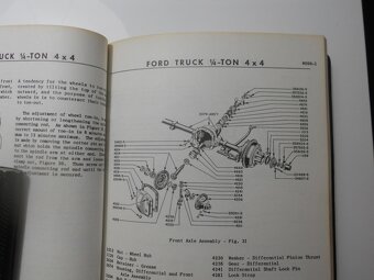 Jeep Ford GP manuál - 6