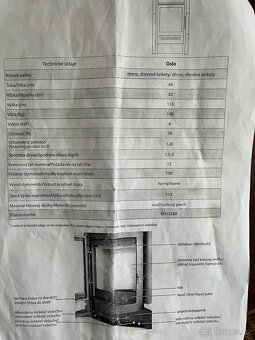 Krbová kamna Domofire Oslo - 6