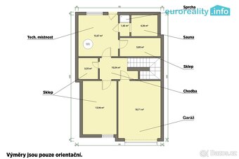 Prodej rodinný dům 221 m2, Mariánské Lázně, garáž, sauna - 6