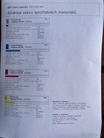 HP tiskárna LaserJet CM2320nf + nové tonery - 6
